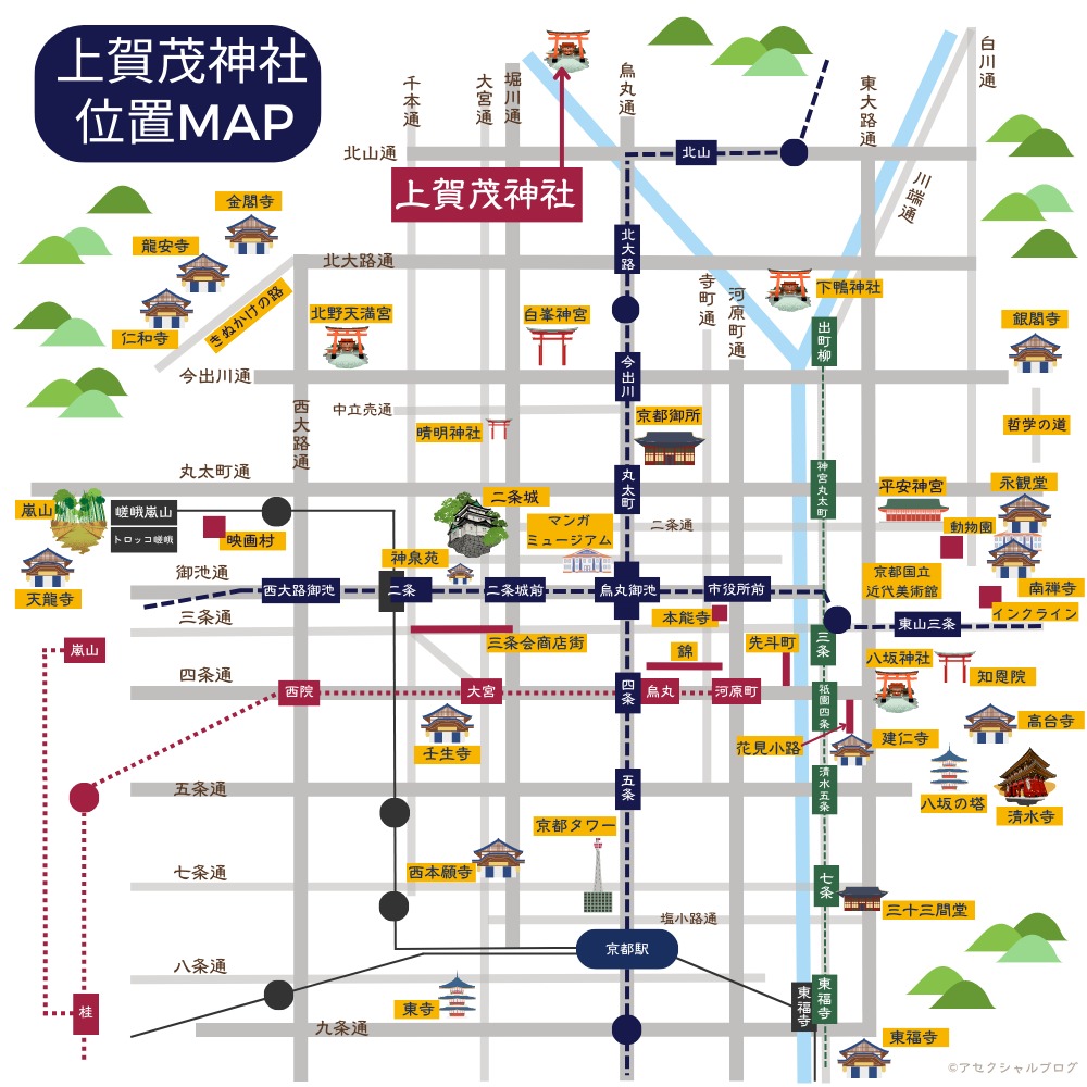 上賀茂神社位置MAP