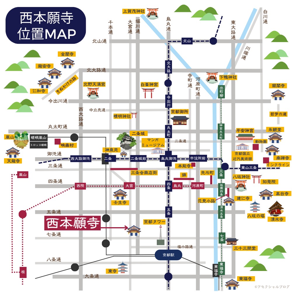 西本願寺位置MAP