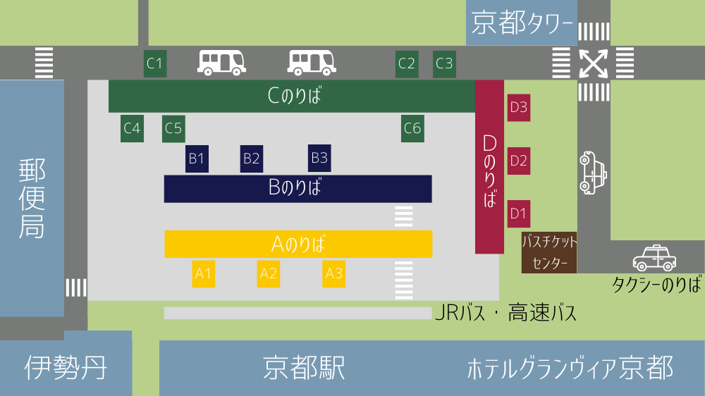 京都駅バスのりばMAP