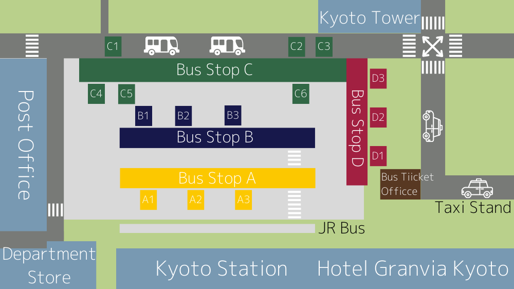 Kyoto Sta. Bus Terminal MAP